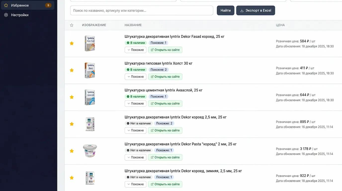 Избранное и отслеживание