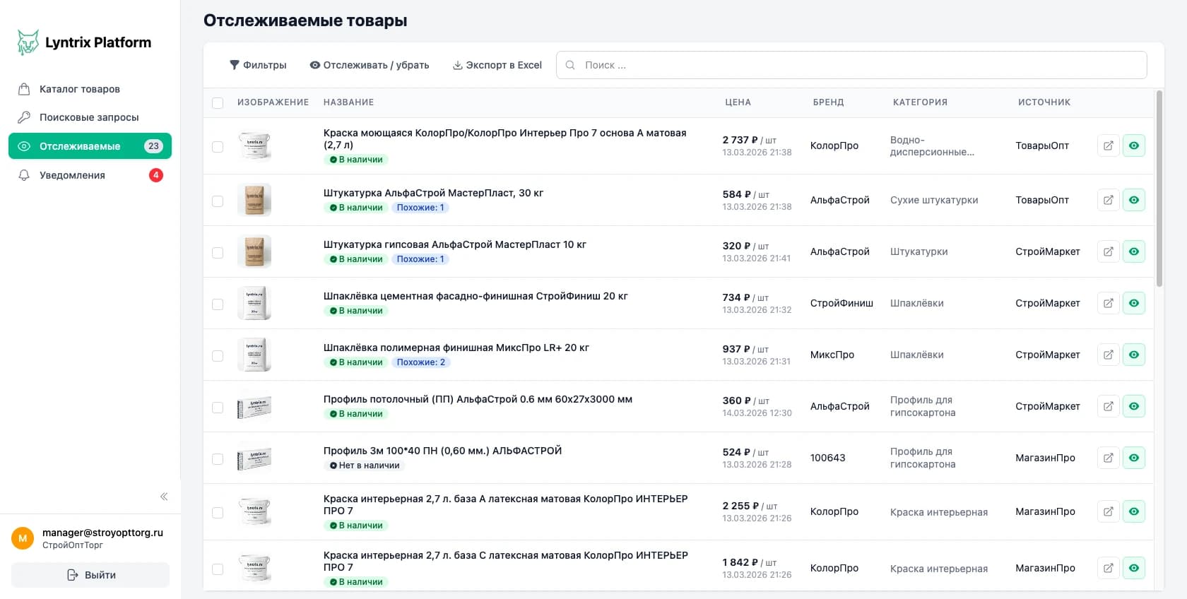 Отслеживаемые товары с актуальными ценами и автоматическим обновлением